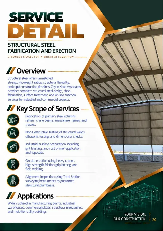 Company profile page 22