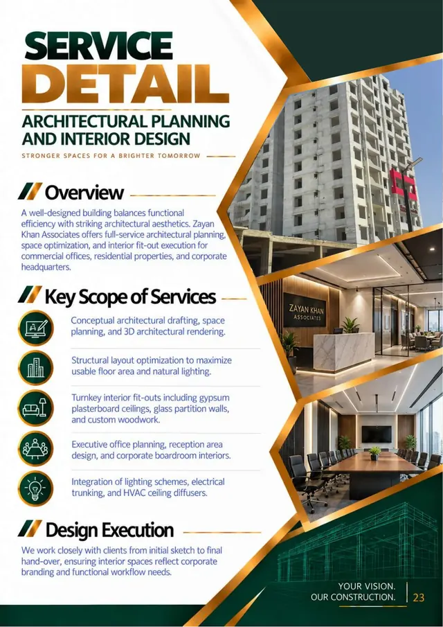 Company profile page 25