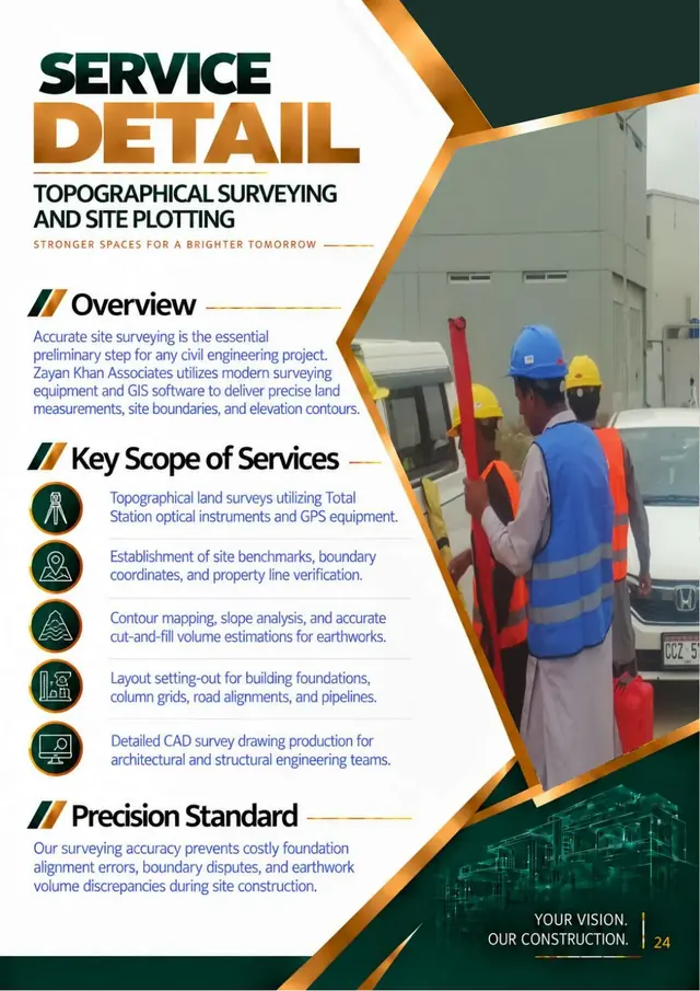 Company profile page 26