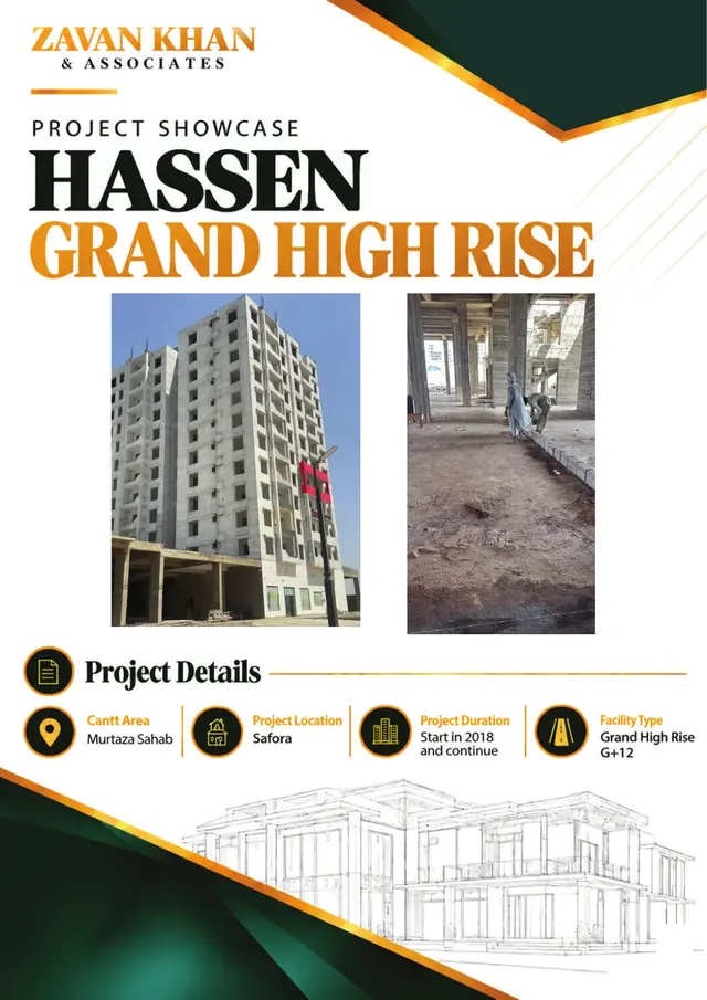 Company profile page 32