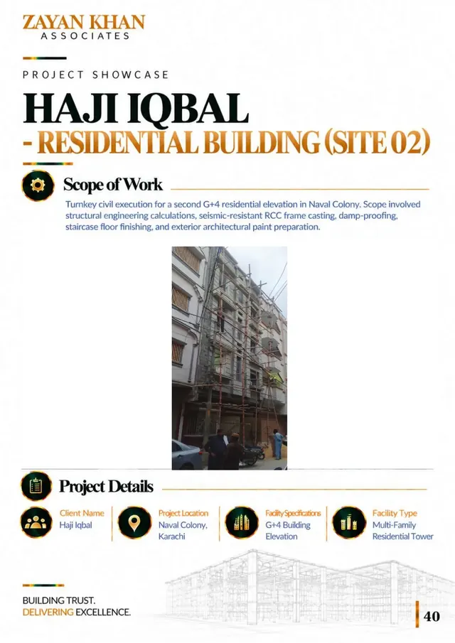 Company profile page 41