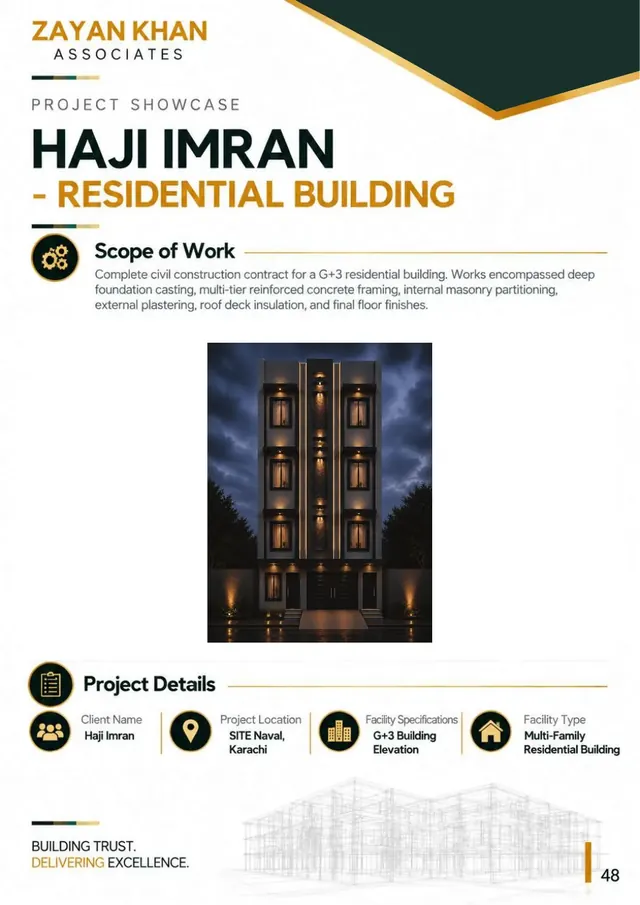 Company profile page 49