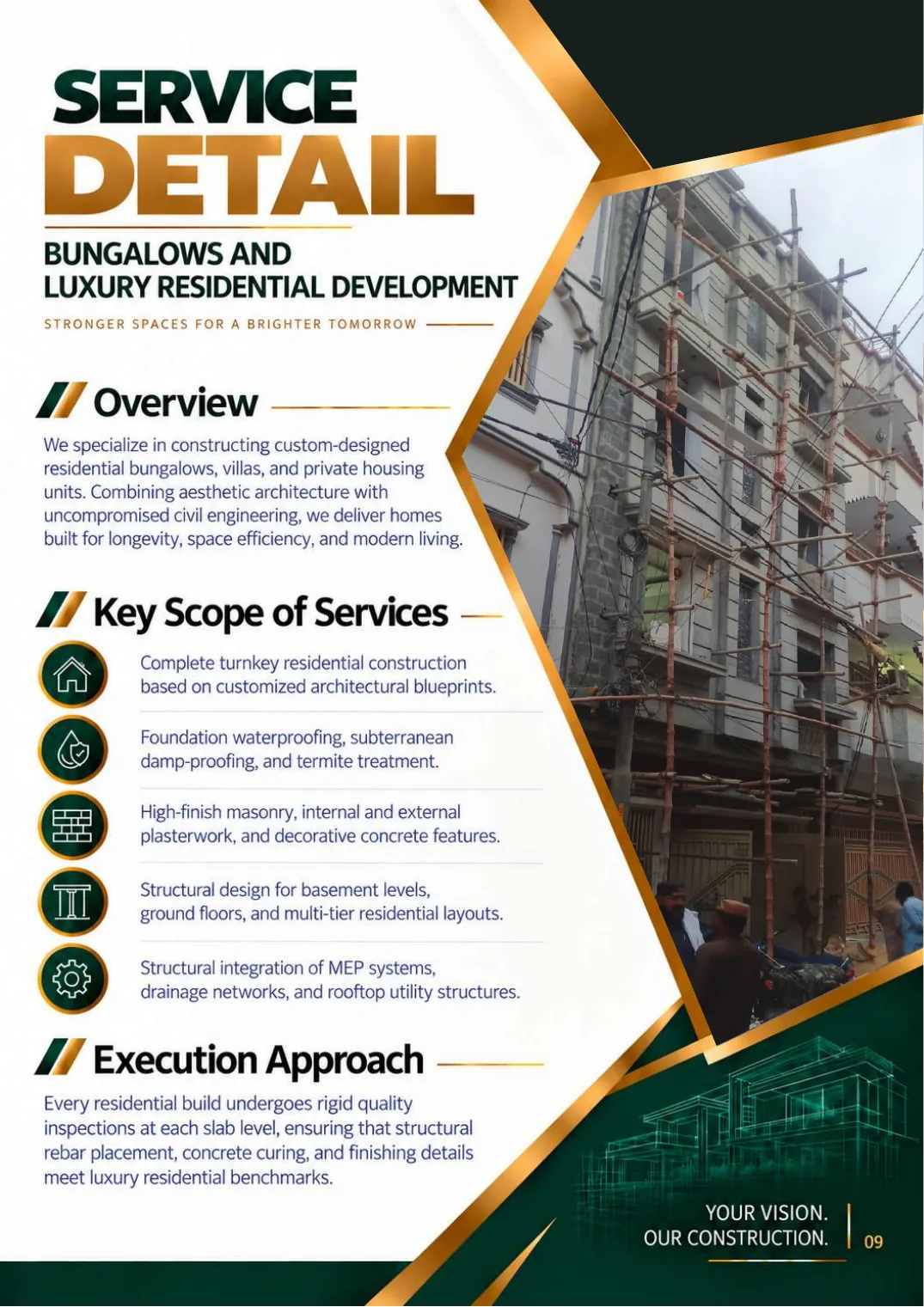 Company profile, page 11: Bungalows & Luxury Residential