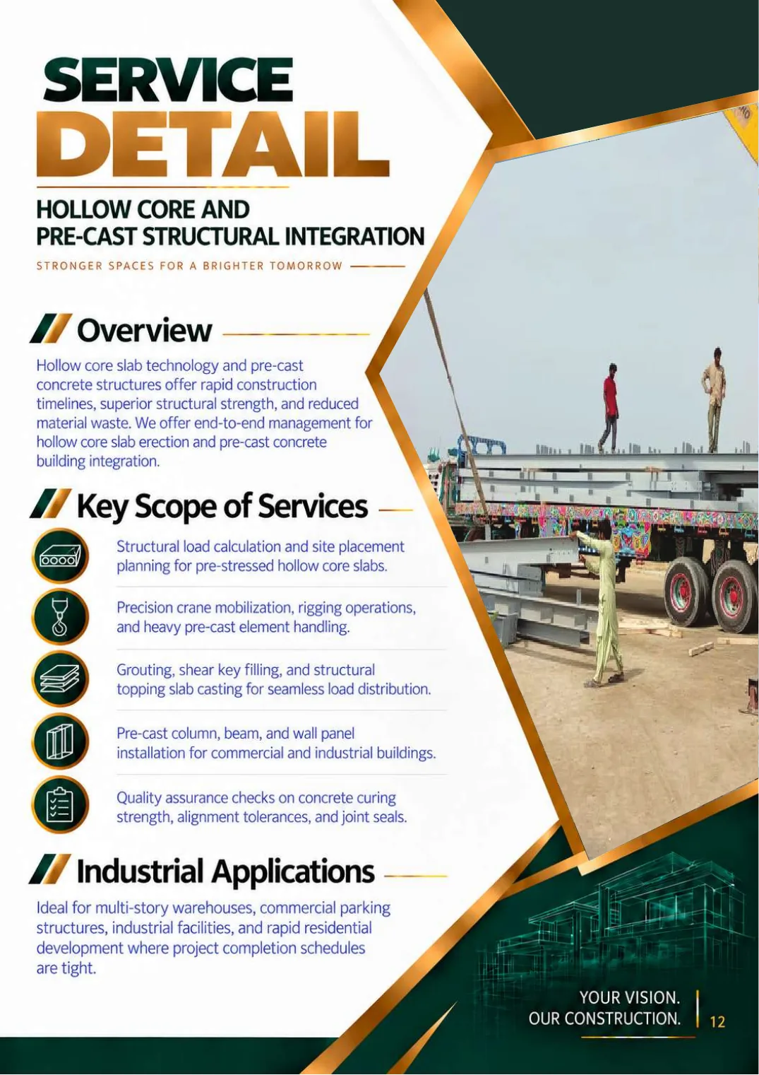 Company profile, page 14: Hollow Core & Pre-Cast Integration