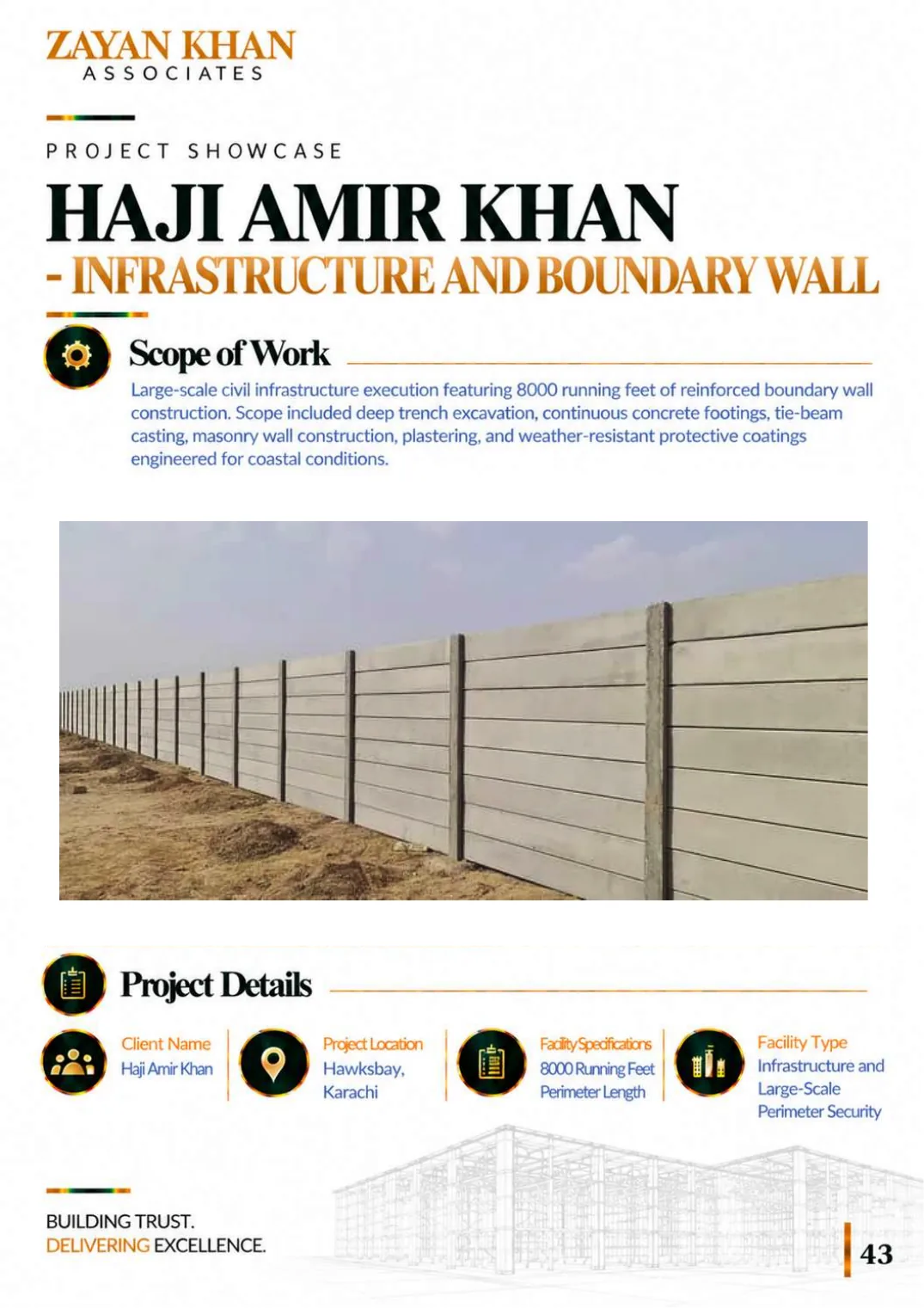 Company profile, page 44: Haji Amir Khan Boundary Wall — Infrastructure and large-scale perimeter security